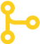 prs